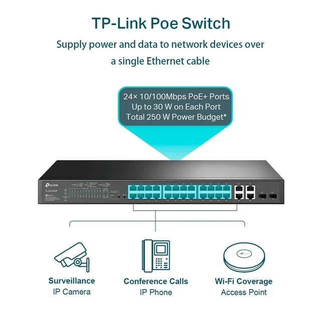 Alt view image 5 of 7 - Omada SL2428P, 24 Port Fast Ethernet Smart Managed PoE Switch