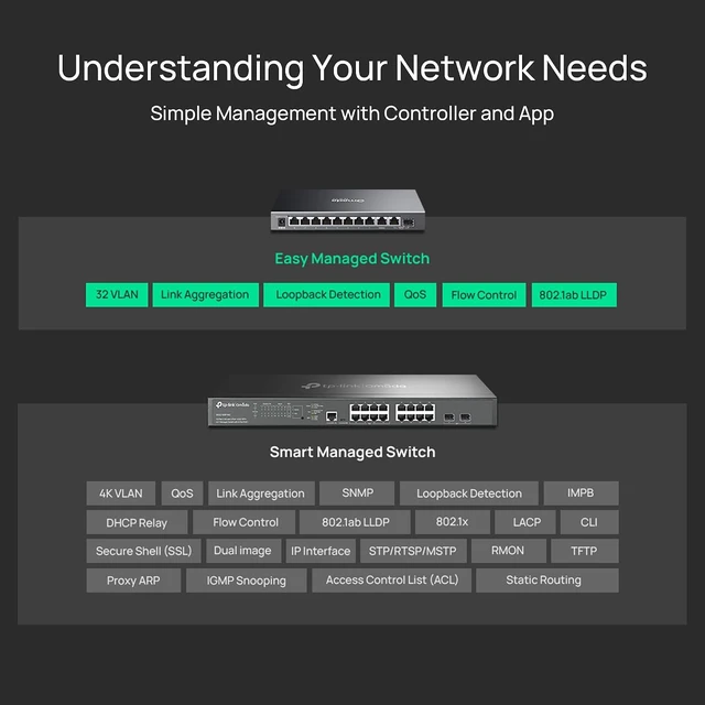 Alt view image 5 of 7 - Omada ES210GMP, 8 Port Gigabit Easy Managed PoE Switch