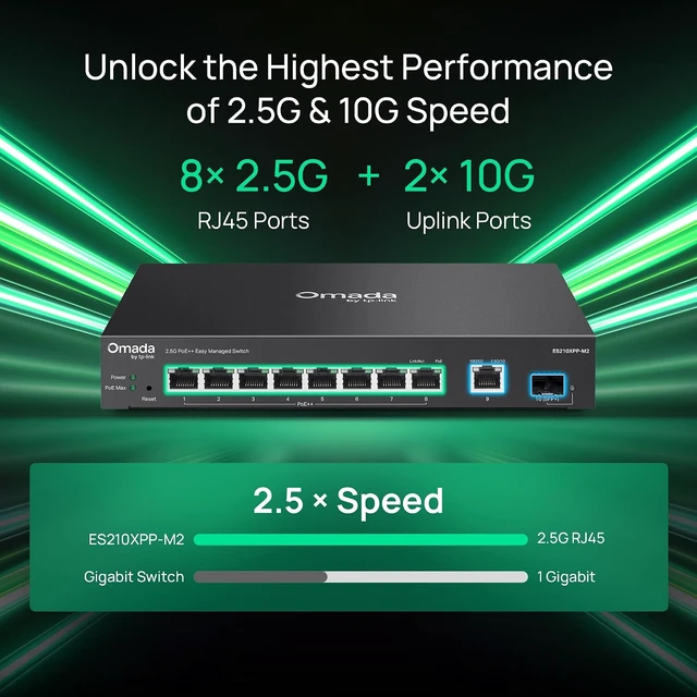 Alt view image 2 of 7 - Omada 8 Port 2.5G PoE++ Easy Managed Switch w/ 2×10G Uplink