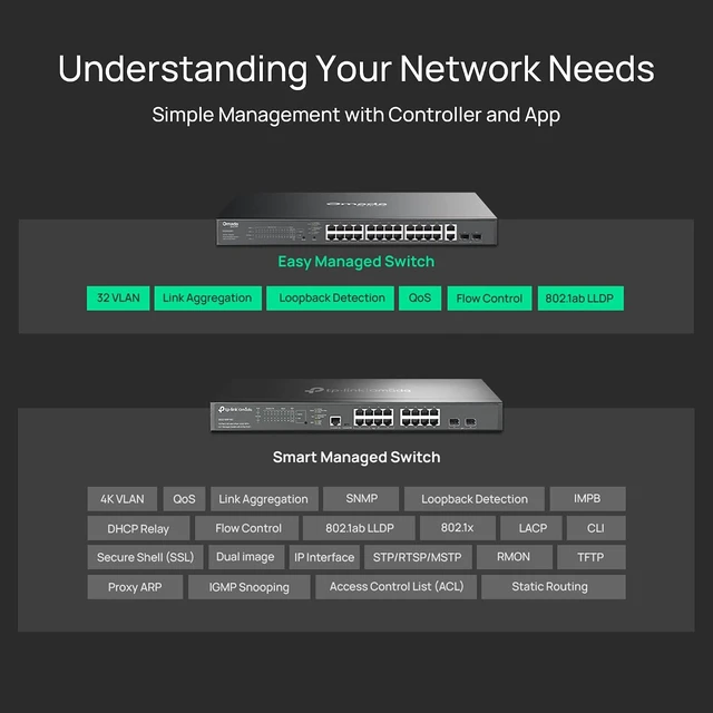 Alt view image 5 of 7 - Omada ES228GMP, 24 Port Gigabit Easy Managed PoE Switch