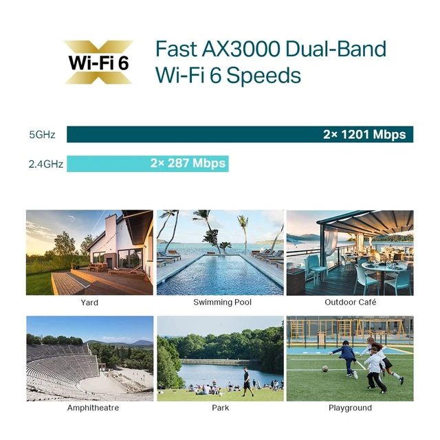 Alt view image 3 of 7 - Omada AX3000 Outdoor Wireless Access Point, w/PoE Injector(EAP650-Outdoor)