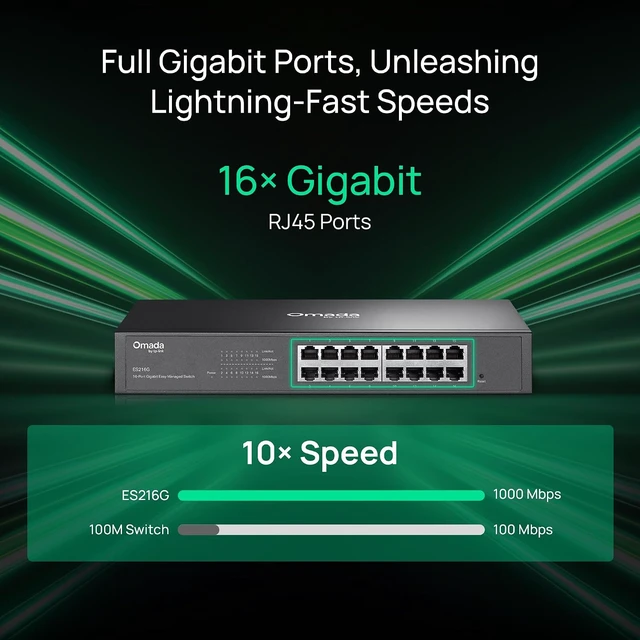 Alt view image 2 of 7 - Omada ES216G, 16 Port Gigabit Easy Managed Switch