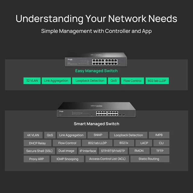 Alt view image 4 of 7 - Omada ES216G, 16 Port Gigabit Easy Managed Switch