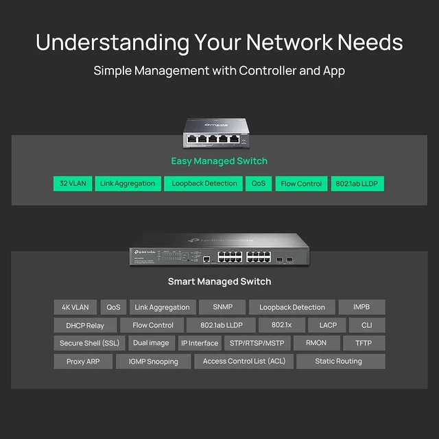 Alt view image 5 of 7 - Omada ES205GP, 5 Port Gigabit Easy Managed PoE Switch