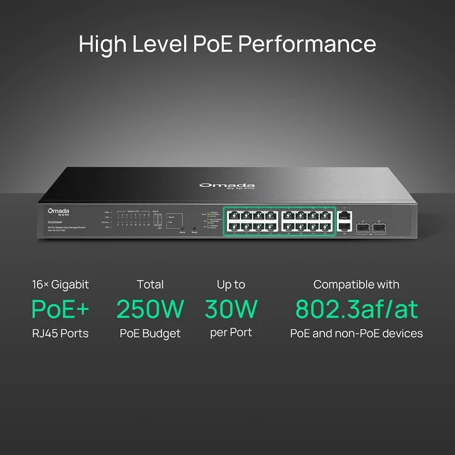 Alt view image 3 of 7 - Omada ES220GMP, 16 Port Gigabit Easy Managed PoE Switch