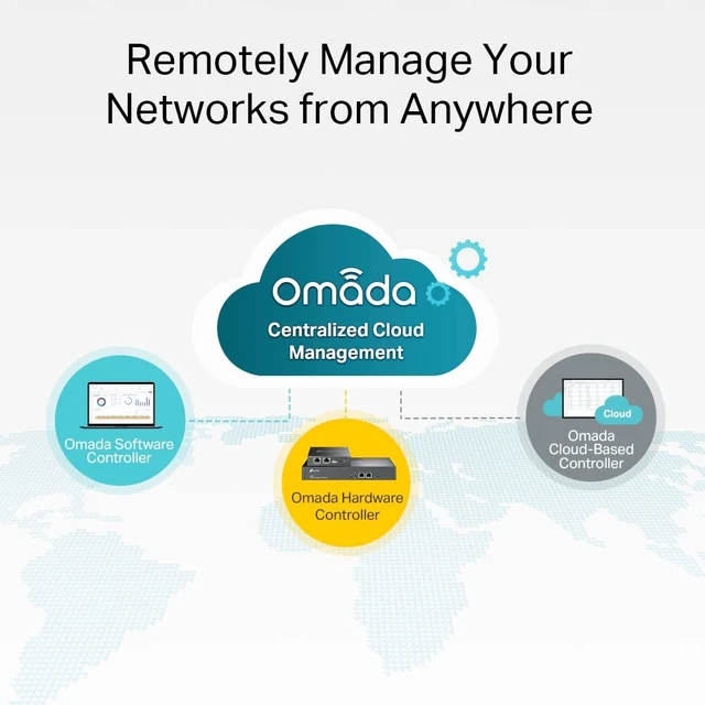 Alt view image 4 of 6 - Omada SG3428MP, 24 Port Gigabit L2+ Managed PoE Switch