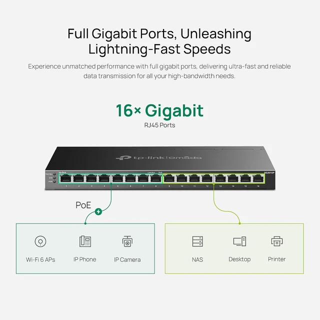 Alt view image 2 of 7 - SG2016P, Jetstream 16 Port Gigabit Smart Switch with 8-Port PoE+