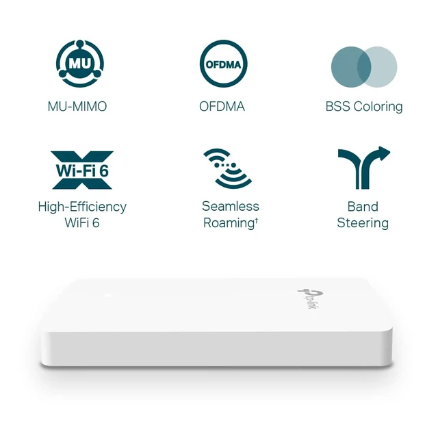 Alt view image 4 of 5 - Omada AX1800 Wall-Plate Wireless Access Point, 5yr Warranty(EAP615-Wall)
