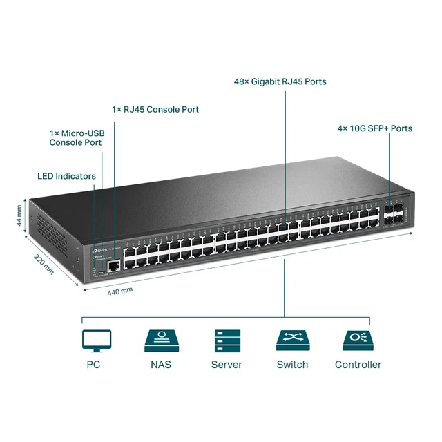 Alt view image 3 of 7 - Omada SG3452X, 48 Port Gigabit L2+ Smart Managed Switch