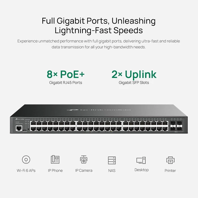 Alt view image 2 of 7 - TL-SG3452P | 48 Port Gigabit L2+ Managed PoE Switch | 48 PoE+ Port @384W, 4 x SFP Slots | PoE Auto Recovery | Omada SDN Integrated | IPv6 | Static Routing | Limited Lifetime Protection