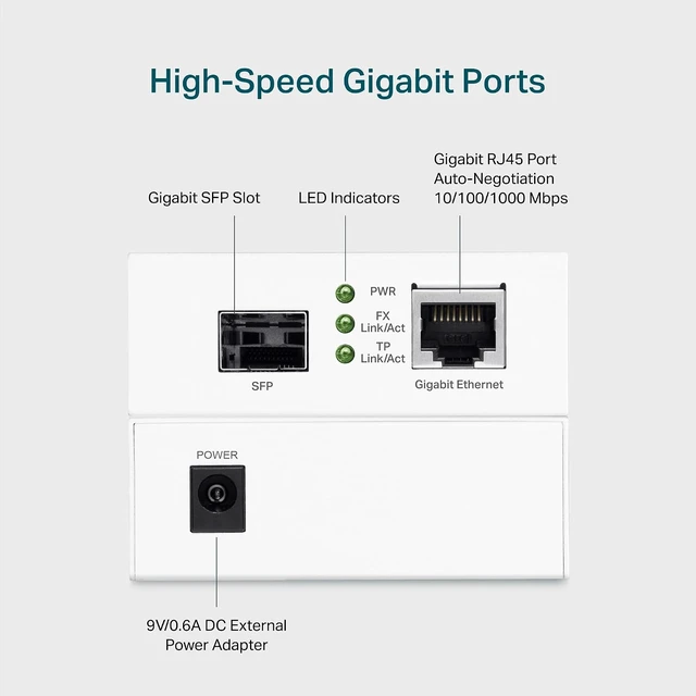 Alt view image 5 of 7 - Gigabit SFP to RJ45 Media Converter(TL-MC200)