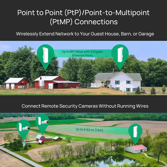 Alt view image 3 of 7 - Omada EAP211-Bridge KIT, Point to Point Wireless Bridge