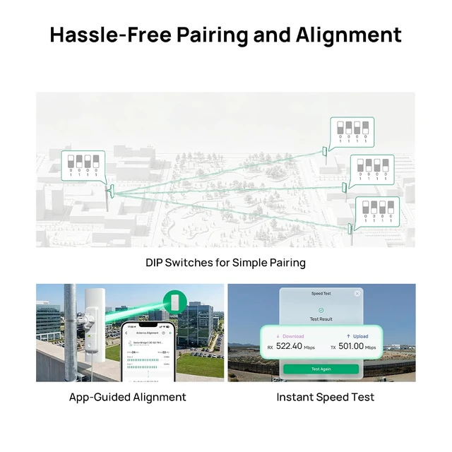 Alt view image 4 of 7 - Omada 5 GHz 867 Mbps Outdoor Wireless Bridge (Sector Bridge 5)