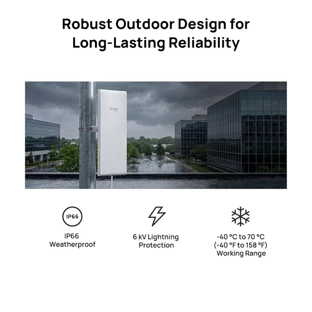 Alt view image 6 of 7 - Omada 5 GHz 867 Mbps Outdoor Wireless Bridge (Sector Bridge 5)