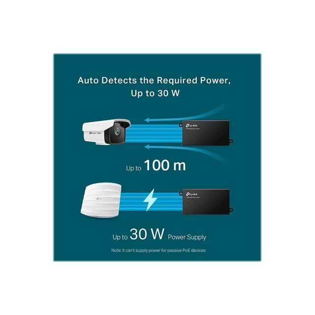 Alt view image 6 of 7 - Omada PoE+ Injector, Up to 30W, Gigabit, UL Certified(POE160S)