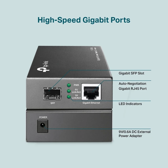 Alt view image 3 of 7 - Omada Gigabit SFP to RJ45 Media Converter(MC220L)