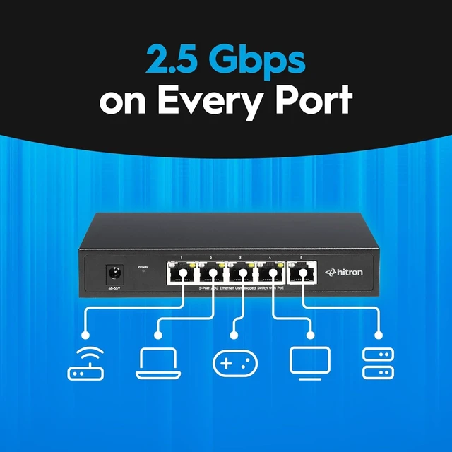 Alt view image 4 of 7 - APEX2108 8-Port 2.5G Ethernet Unmanaged PoE+ Switch 120W PoE, Fanless, 160Gbps Capacity
