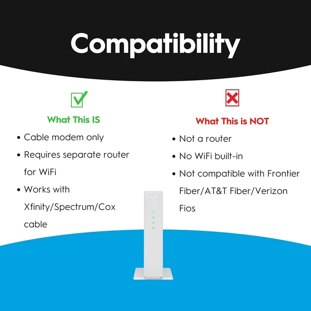 Alt view image 4 of 7 - CODA56 DOCSIS 3.1 Cable Modem ONLY (NOT Fiber) | 2.5 Gbps | NO WiFi/Voice/Router | Single Ethernet Port | Xfinity/Spectrum/Cox Compatible | Requires Separate WiFi Router