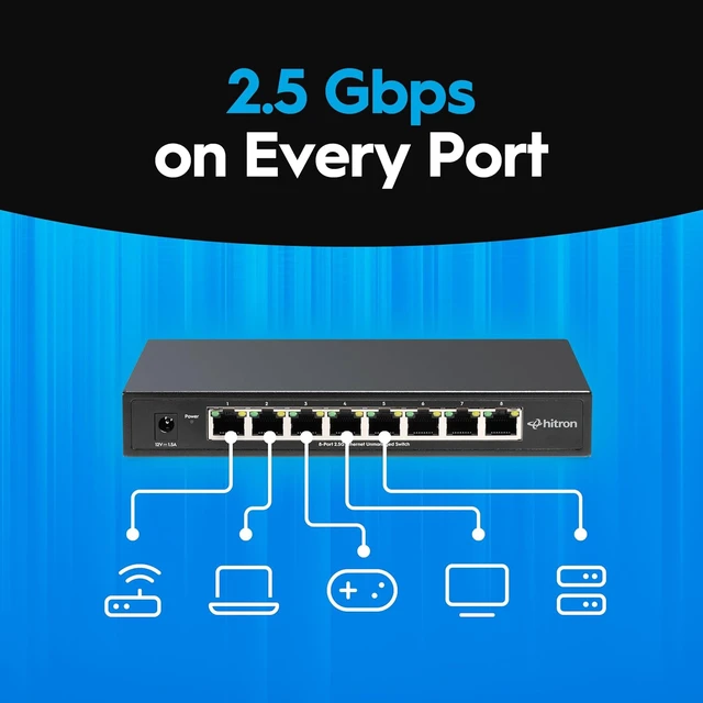 Alt view image 5 of 7 - 8-Port 2.5G Ethernet Switch (APEX2008) 160Gbps Unmanaged Multi-Gig Network Switch, Fanless Silent Plug & Play Setup, Wall-Mountable Metal Housing for Home, Office & Gaming