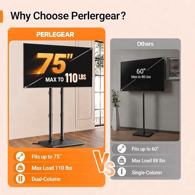 Alt view image 5 of 7 - Floor TV Stand for 3275" TVs up to 110 lbs, Height-Adjustable Tall TV Stand with Solid Wood Base & Extra-Stable Anti-Tip Feet, Swivel TV Mount for Bedroom, VESA 400x400, PGFLS34B