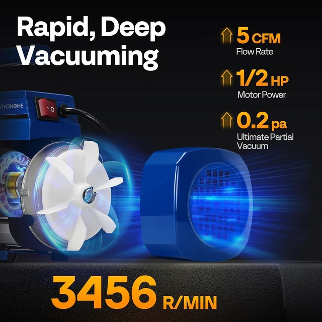 Alt view image 3 of 7 - A2L 1/2 HP 5CFM Dual Stage AC Vacuum Pump and Manifold Gauge Set