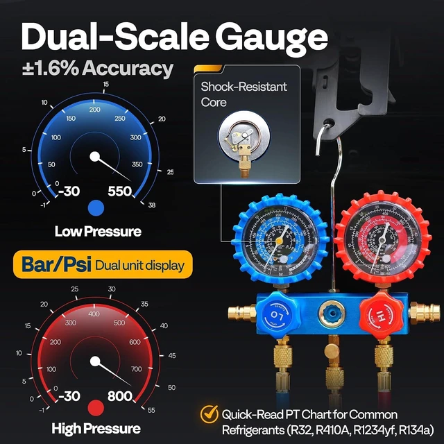 Alt view image 5 of 7 - A2L 1/4 HP 3.5CFM 1 Stage AC Vacuum Pump and Manifold Gauge Set