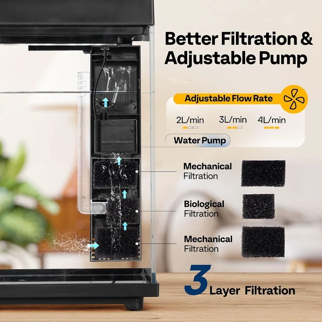 Alt view image 4 of 7 - 2 Gallon Smart Fish Tank with APP Control and Auto Feeder