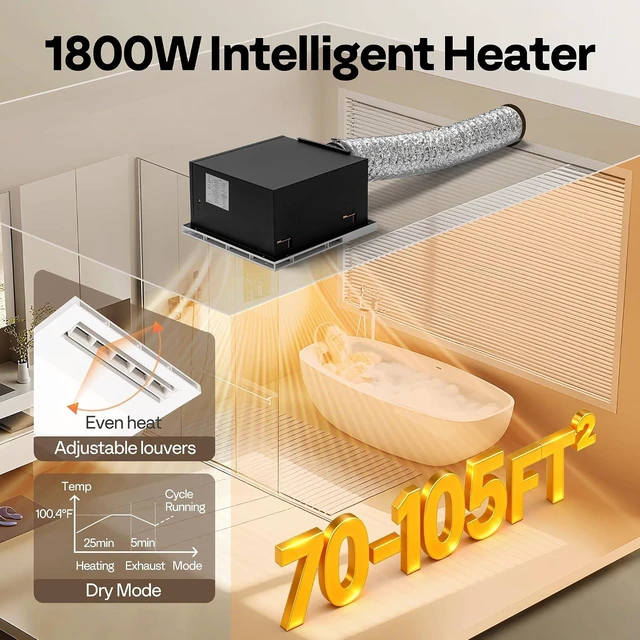 Alt view image 4 of 7 - 4-in-1 Bathroom Exhaust Fan with Light and Heater, 1800W PTC