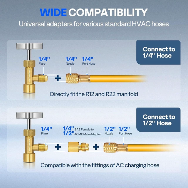 Alt view image 7 of 7 - AC R134a Adapter Tool Kit with Quick Couplers and Can Taps