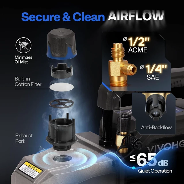 Alt view image 4 of 7 - A2L 1/3 HP 5CFM Single Stage AC Vacuum Pump and Manifold Gauge Set