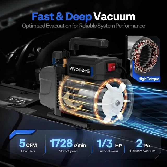Alt view image 3 of 7 - A2L 1/3 HP 5CFM Single Stage AC Vacuum Pump and Manifold Gauge Set