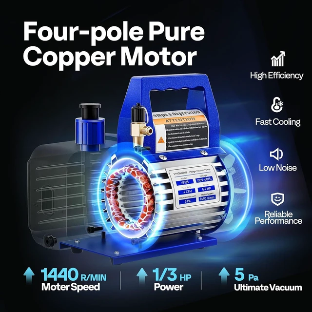 Alt view image 2 of 7 - Upgraded 1/3 HP 4 CFM 1 Stage AC Vacuum Pump and 4 Way Gauge Set
