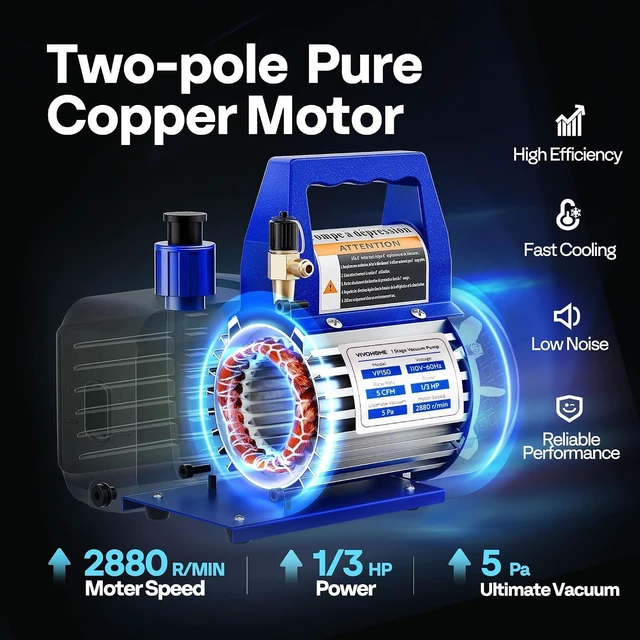 Alt view image 2 of 7 - Upgraded 1/3 HP 5 CFM 1 Stage AC Vacuum Pump and 4 Way Gauge Set