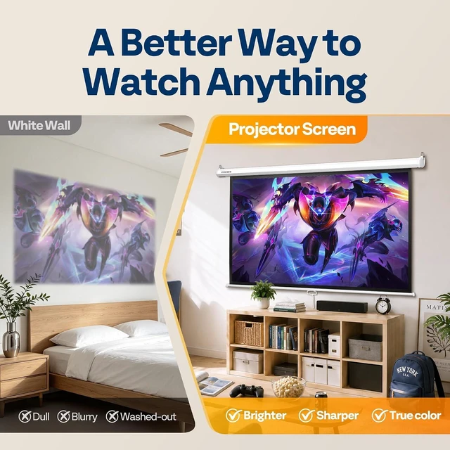 Alt view image 7 of 7 - 72 Inch 16:9 Pull Down Projector Screen, White