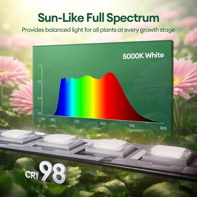 Alt view image 3 of 7 - Grow Lights for Indoor Plants, Sunlike Full Spectrum 5000K 1FT LED Growing Lamp 56W (8 x 7W), T5 Grow Light Strip for Seed Starting, Vegetables, Linkable, Black, 8-Pack