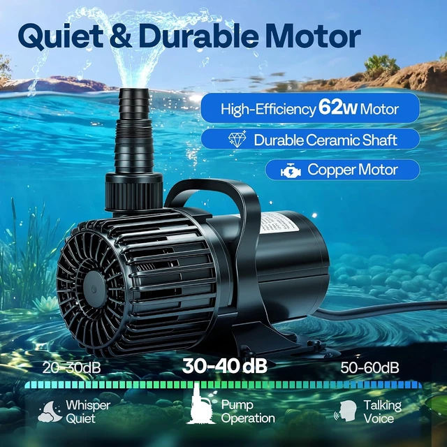 Alt view image 4 of 7 - 62W Pond Pump, 1100GPH Submersible Water Pump for Koi Pond