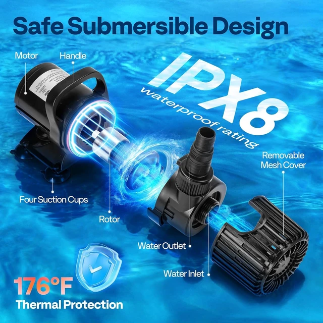 Alt view image 5 of 7 - 62W Pond Pump, 1100GPH Submersible Water Pump for Koi Pond