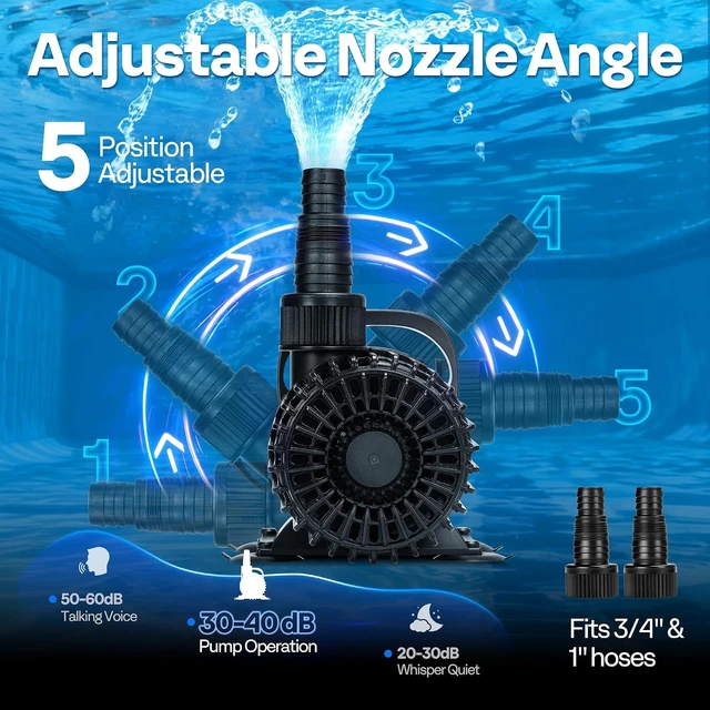 Alt view image 4 of 7 - 100W Pond Pump, 1600GPH Submersible Water Pump for Koi Pond