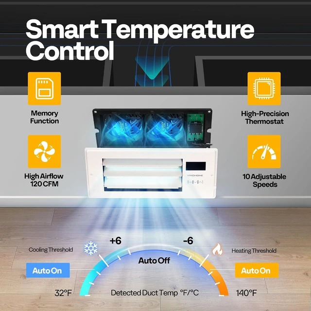 Alt view image 3 of 7 - Register Booster Fan - 4'' x 10'' Opening with Adjustable Louver | Smart Thermostat & 10-Speed Remote Control - AC Vent Fan for Floor, Ceiling, Wall - Quiet Operation (White)