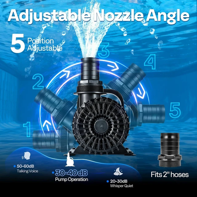 Alt view image 4 of 7 - 620W Pond Pump, 9000GPH Submersible Water Pump for Koi Pond