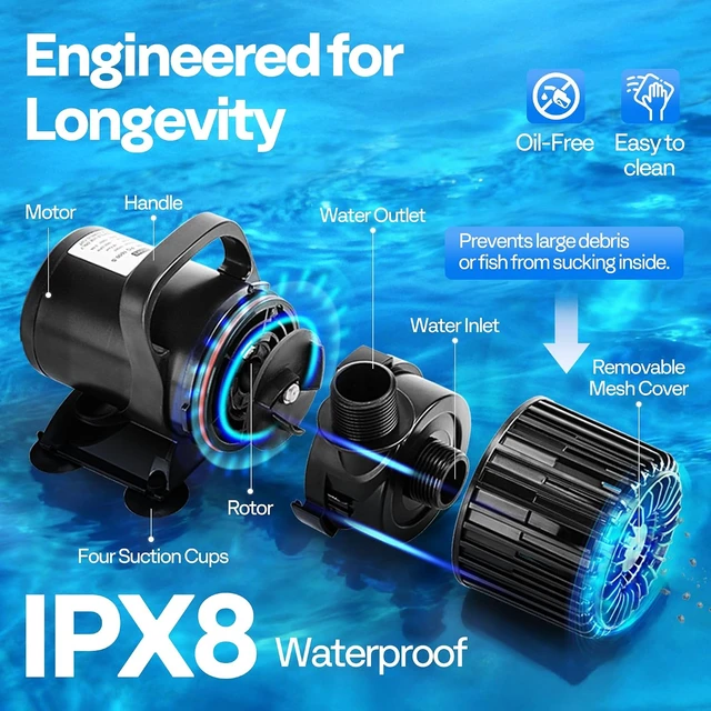 Alt view image 3 of 7 - 175W Pond Pump, 3000GPH Submersible Water Pump for Koi Pond