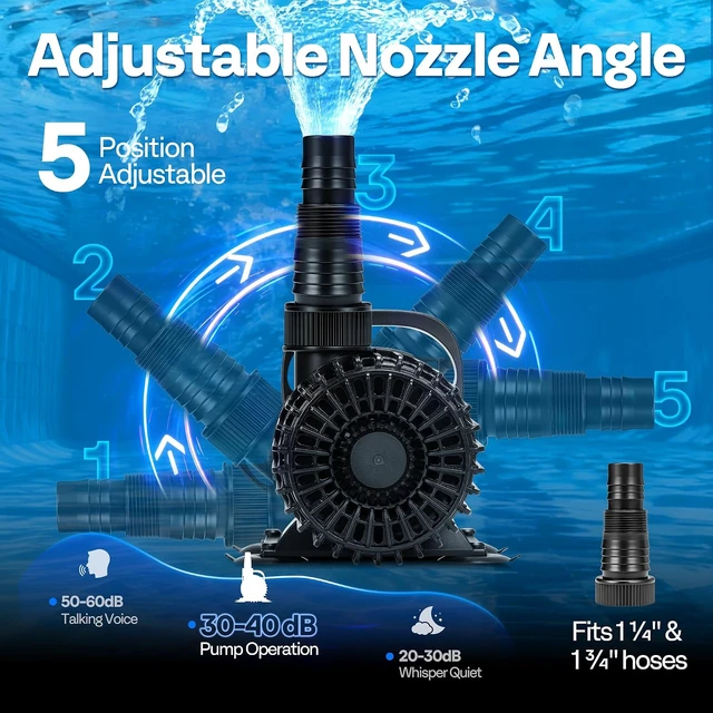 Alt view image 4 of 7 - 220W Pond Pump, 4500GPH Submersible Water Pump for Koi Pond