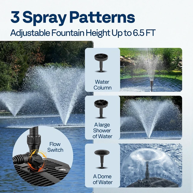 Alt view image 4 of 7 - 530GPH 42W All-in-One Pond Filter Pump Fountain System Kits