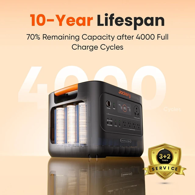 Alt view image 7 of 7 - HomePower 3000 and Hand Truck, 3072Wh, 3600W AC Output