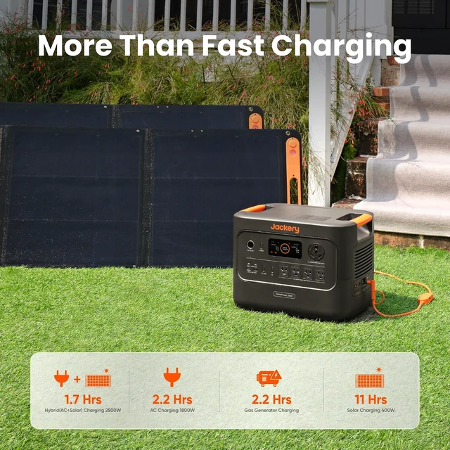 Alt view image 6 of 7 - HomePower 3000 and Hand Truck, 3072Wh, 3600W AC Output