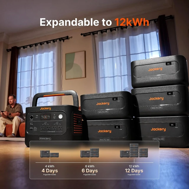 Alt view image 7 of 7 - HomePower 2000 Plus v2 and 2x Battery & 2x200W, 2048Wh, 2400W