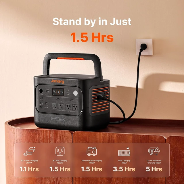 Alt view image 5 of 7 - HomePower 2000 Plus v2 and 2x Battery & 2x200W, 2048Wh, 2400W
