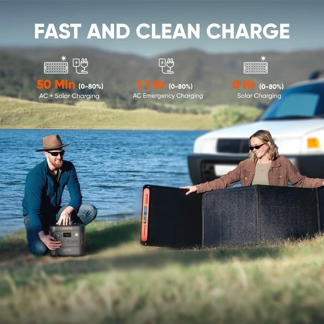 Alt view image 5 of 7 - Explorer 2000 v2 Power Station & Carrying Bag, 2042Wh, 2200W Output
