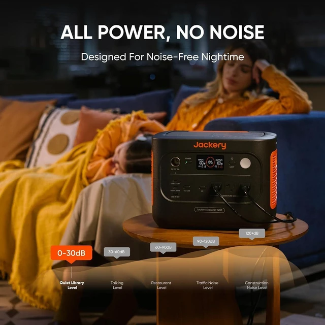 Alt view image 5 of 7 - Explorer 1500 v2 Power Station,1536Wh,2000W Output