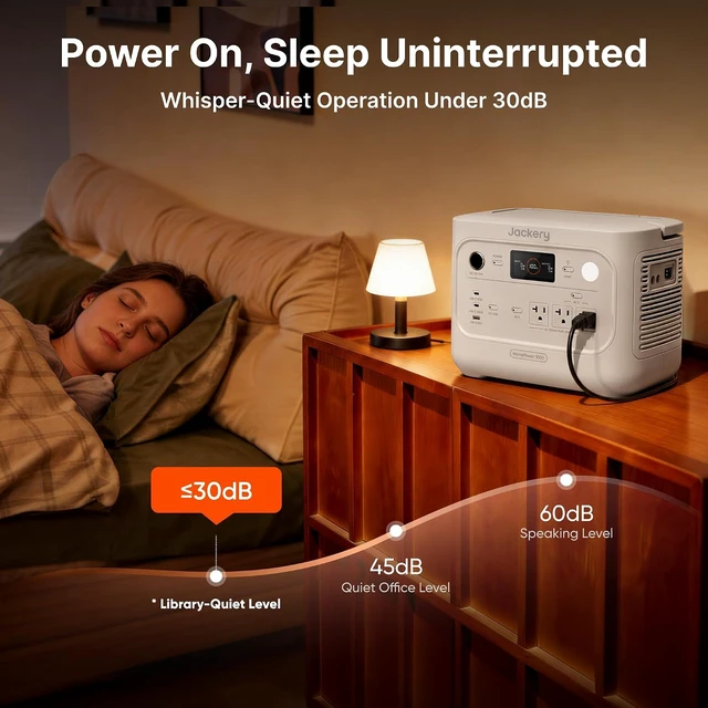 Alt view image 7 of 7 - HomePower 1000 v2 Solar Generator & 100W Air Solar Panel (White)